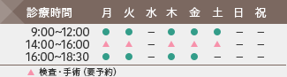 診療時間