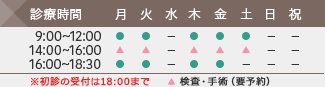 診療時間